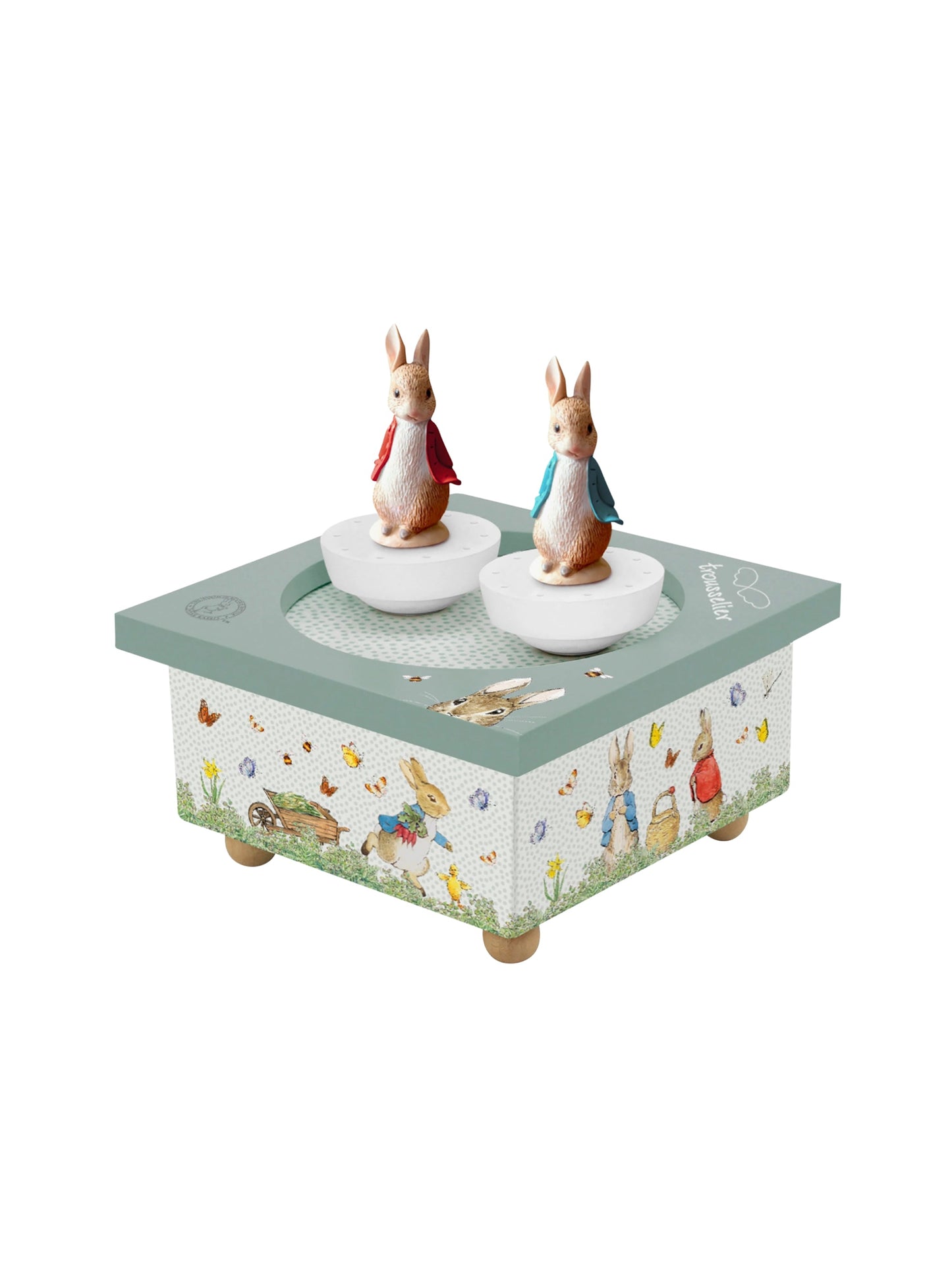 Peter Rabbit Dancing Music Box