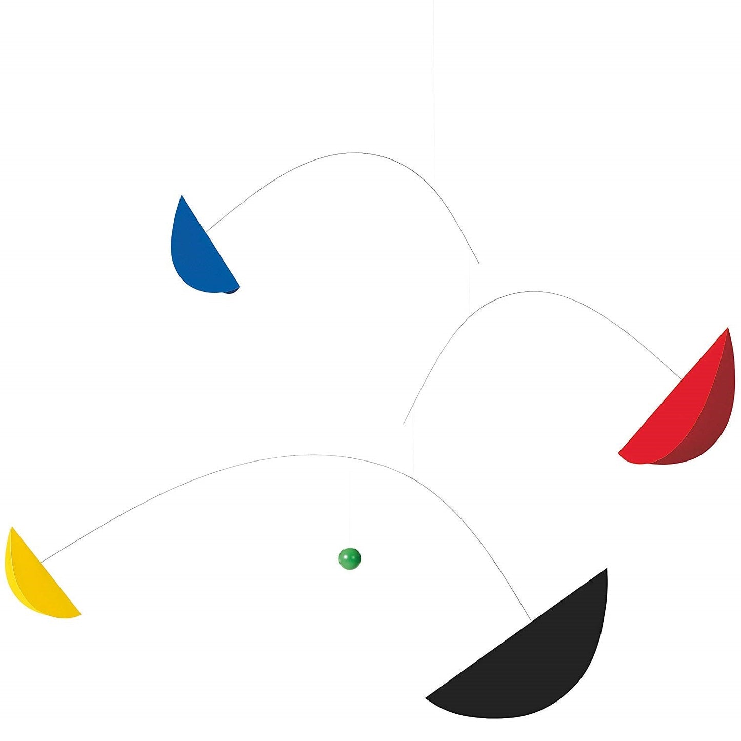 Mobile Life & Thread