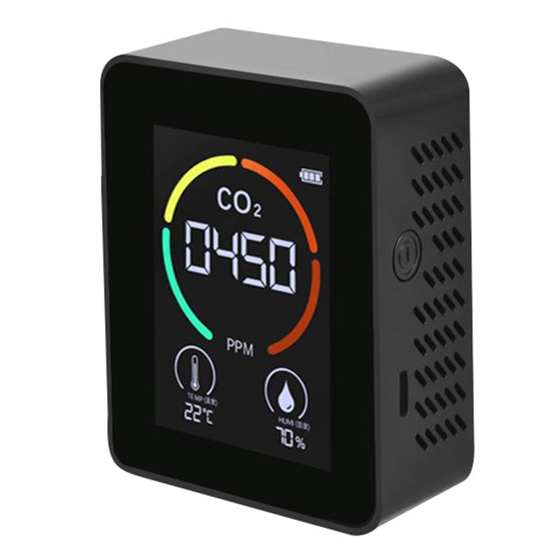 Carbon Dioxide Detector - iSmart Home Gadgets Limited