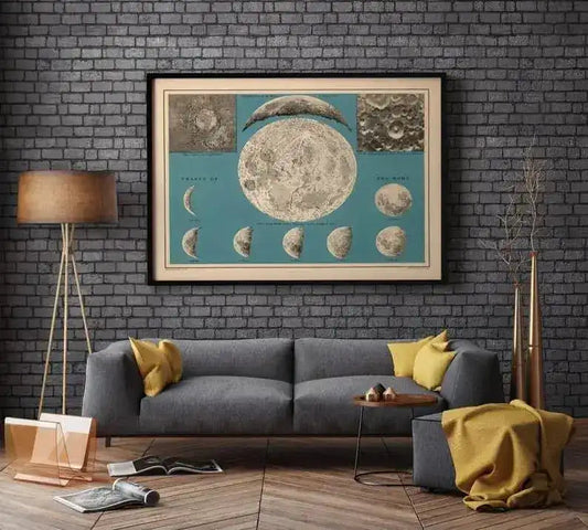 Moon Wall Poster| Vintage Decor