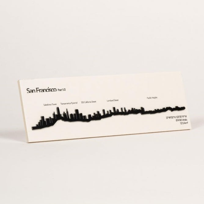 The Line City Skyline Silhouette Mini San Francisco