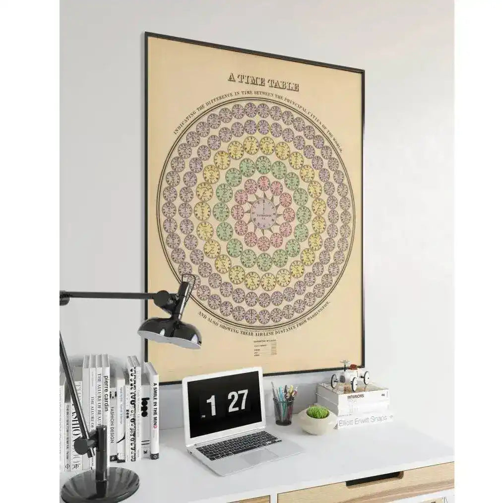 Vintage Time Table Wall Poster Print